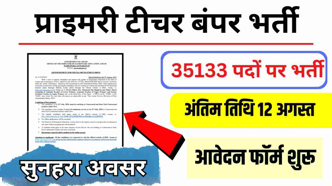 Primary Teacher Vacancy: शिक्षक भर्ती का 35133 पदों पर बिना परीक्षा के नोटिफिकेशन जारी, जानिए आवेदन करने की पूरी प्रक्रिया