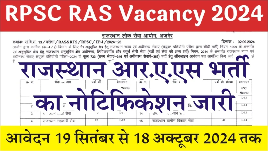 RPSC RAS Vacancy 2024: 733 पदों पर आरपीएससी आरएएस भर्ती का नोटिफिकेशन जारी, जाने पूरी जानकारी