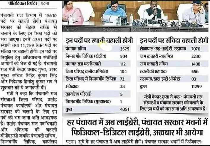 Panchayati Raj Vacancy 2024