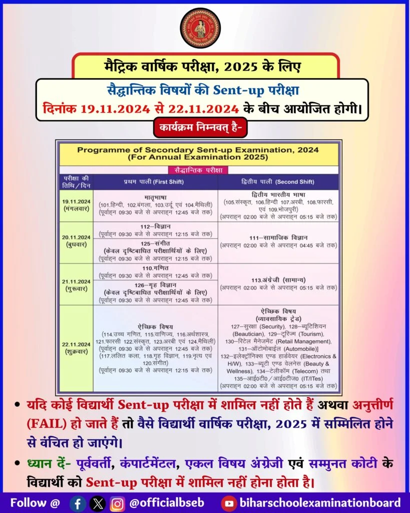 Bihar Board Sent Up Exam 2025: बिहार बोर्ड सेंट-अप परीक्षा 2025 का डेटशीट जारी, जानिए कब होगा किसका पेपर 