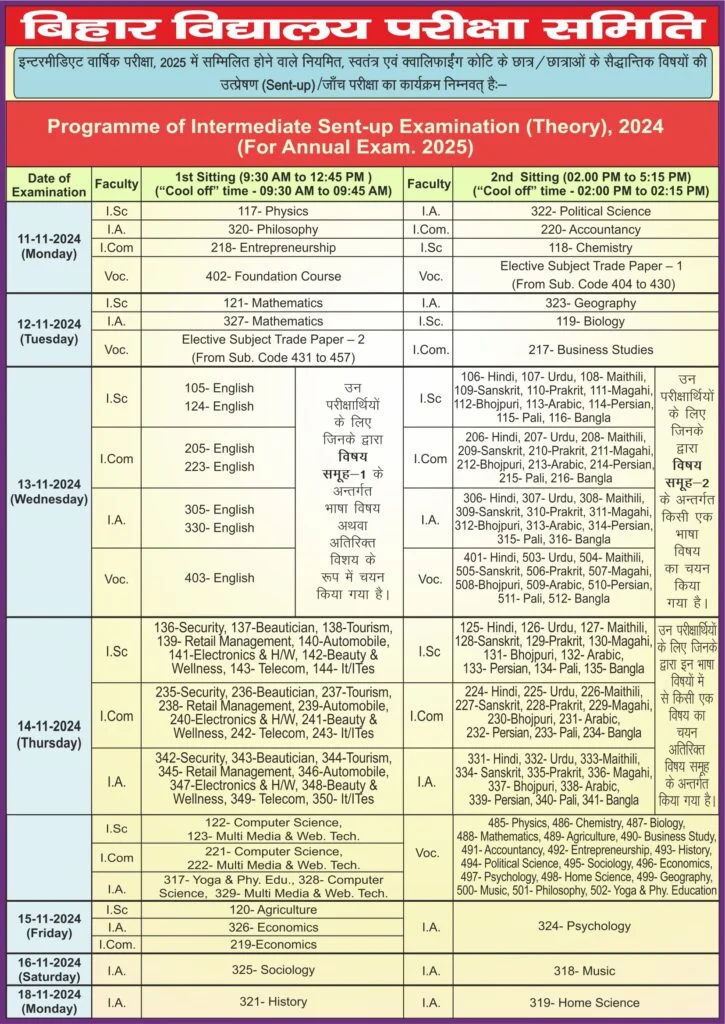 Bihar Board Sent Up Exam 2025: बिहार बोर्ड सेंट-अप परीक्षा 2025 का डेटशीट जारी, जानिए कब होगा किसका पेपर 