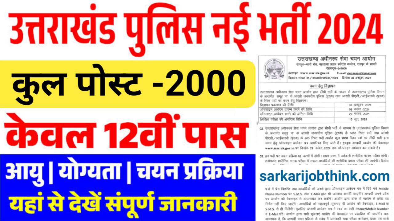 UK Police Constable Vacancy 2024: पुलिस कांस्टेबल भर्ती के 2000 पदों पर नोटिफिकेशन जारी, आवेदन 8 नवंबर से शुरू