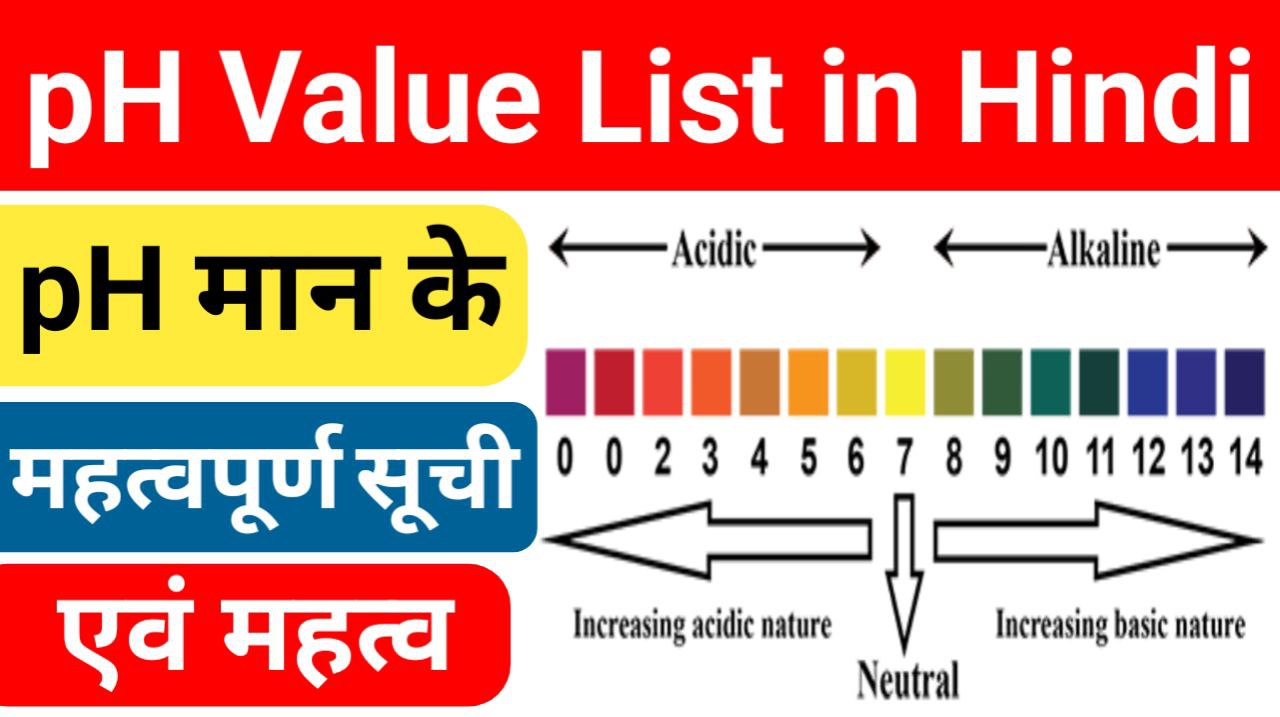 pH Value List in Hindi: जानिए pH मान के बारे में संपूर्ण जानकारी एवं महत्वपूर्ण सूची