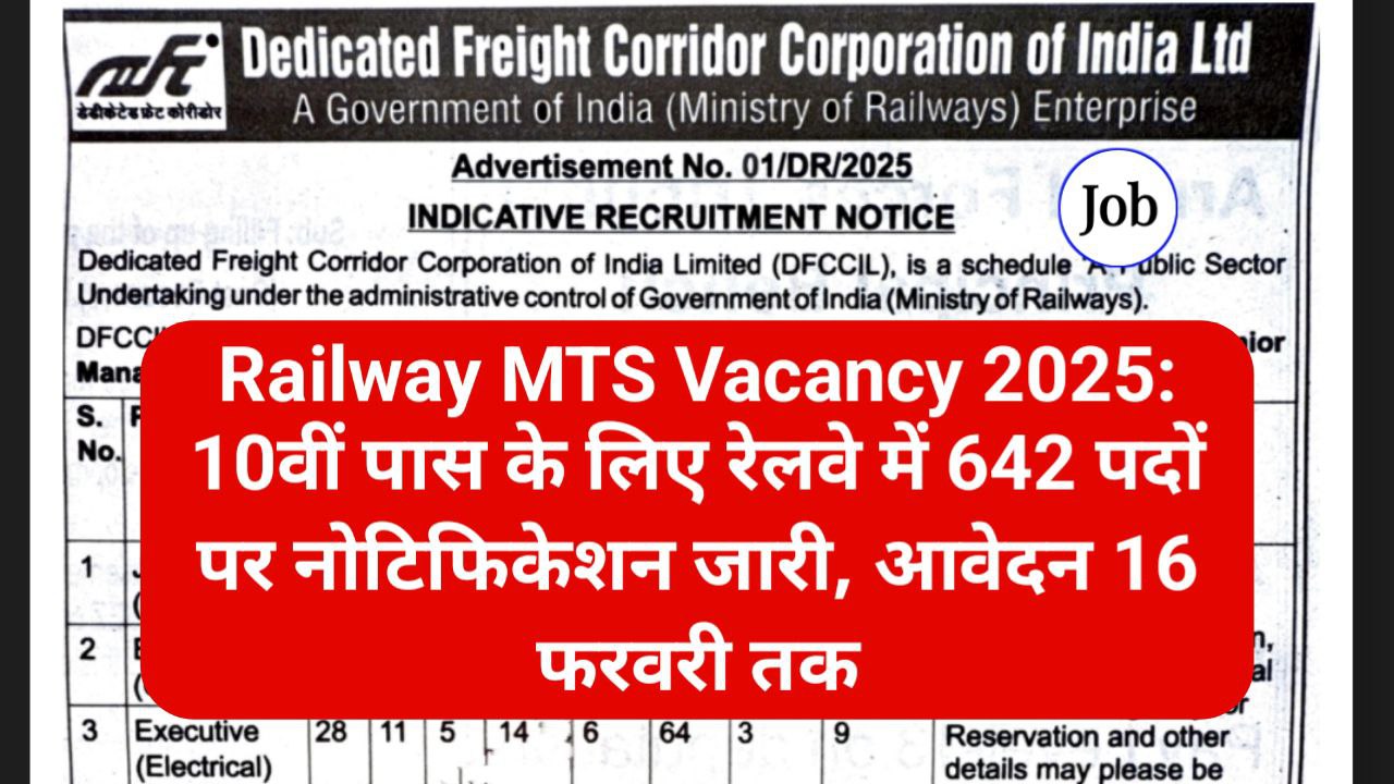 Railway MTS Vacancy 2025: 10वीं पास के लिए रेलवे में 642 पदों पर नोटिफिकेशन जारी, आवेदन 16 फरवरी तक